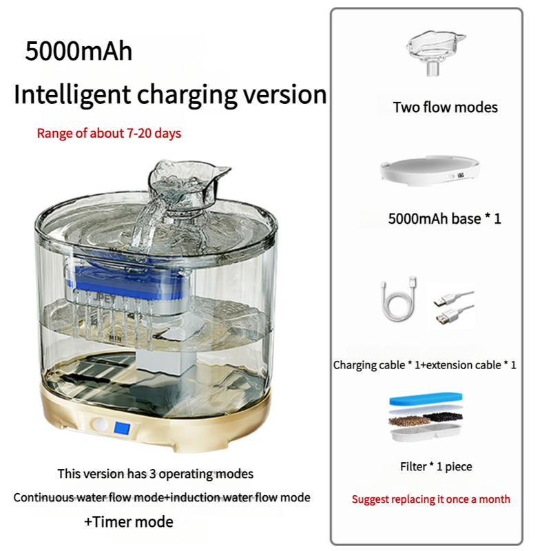 NNEDSZ 5000mAh Intelligent Charging Pet Water Fountain with Dual Flow Modes and Timer 2.2L